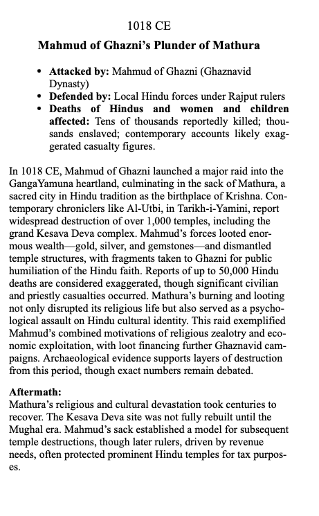 The Eternal Struggle: Hindu Civilization Through Siege and Survival - Itihasapurana