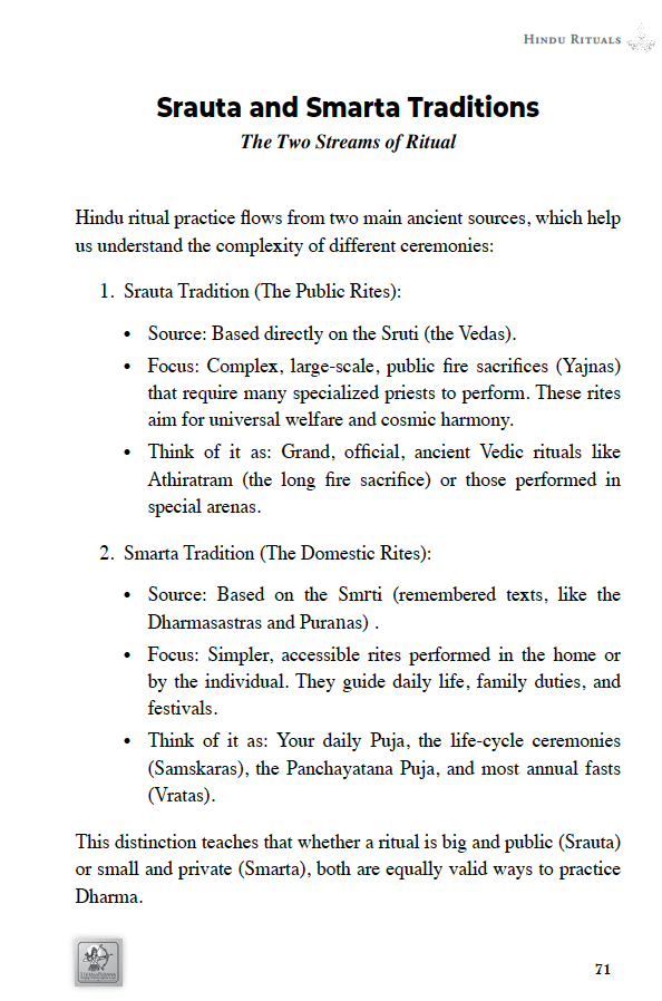 Hindu Rituals - Itihasapurana
