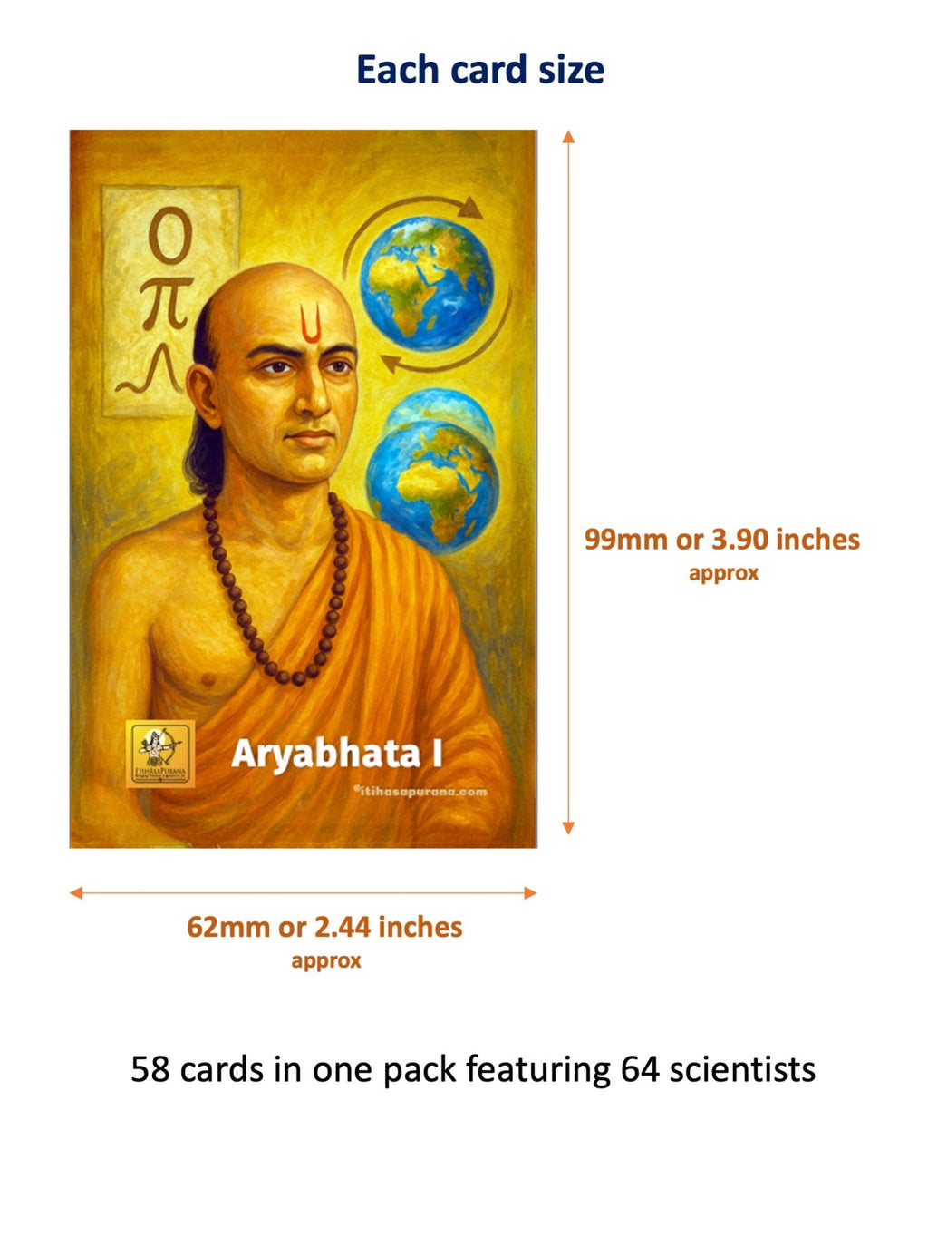 Scientists of Ancient Bharat - Itihasapurana